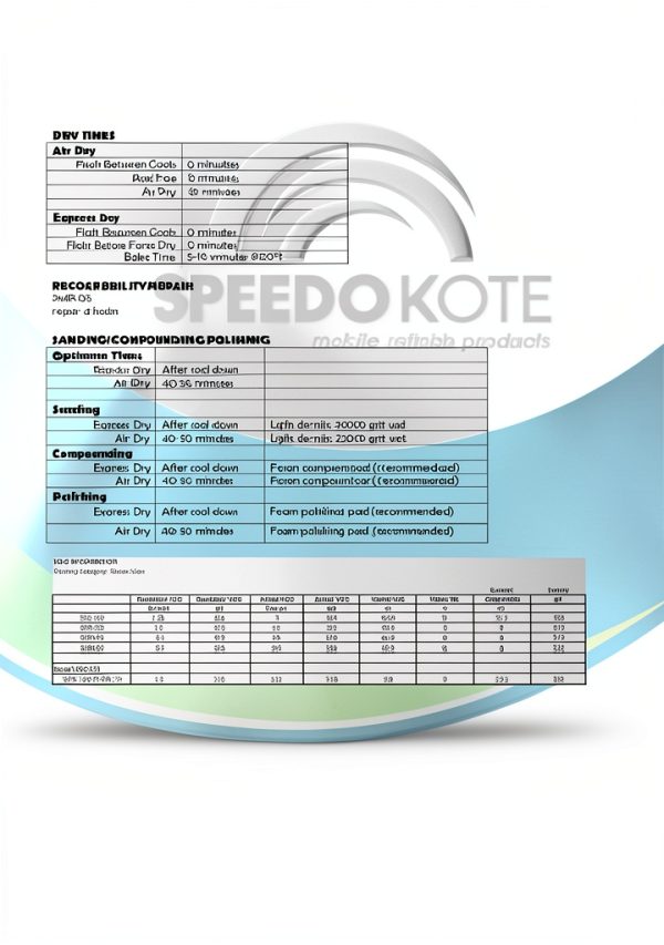 Speedokote Clear Coat SMR-105/60 2‑Piece High Gloss UV‑Resistant-2